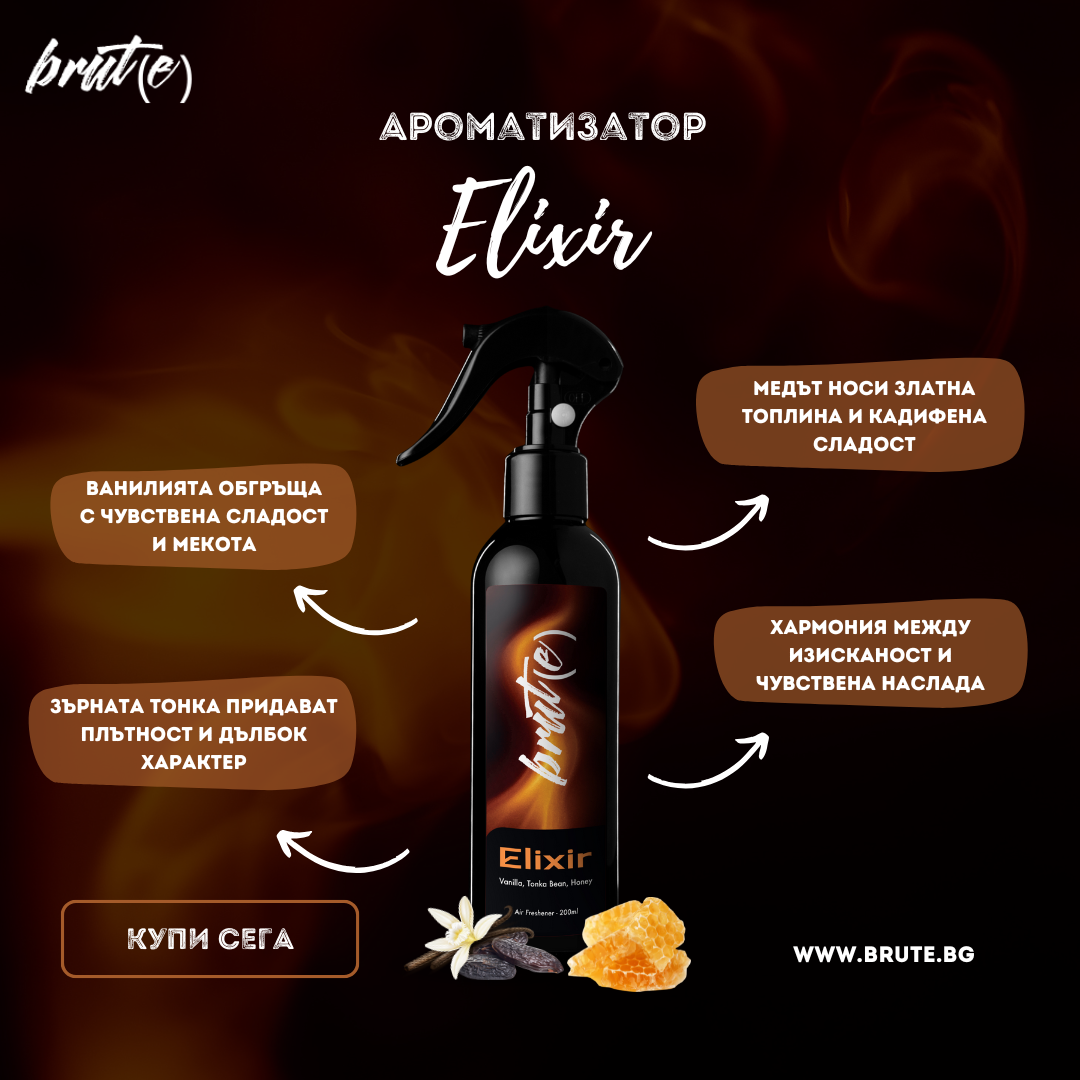 Парфюмен ароматизатор - Elexir